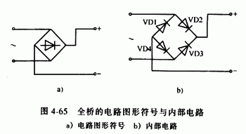 全橋整流橋，半橋整流橋堆