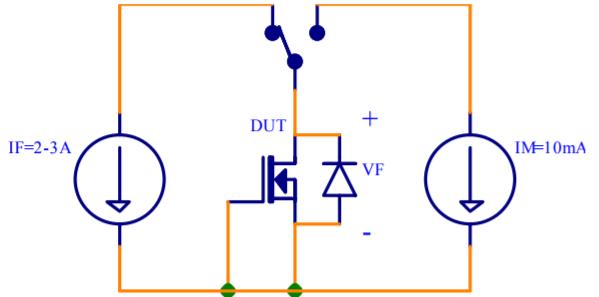 場(chǎng)效應(yīng)管瞬態(tài)熱阻特性