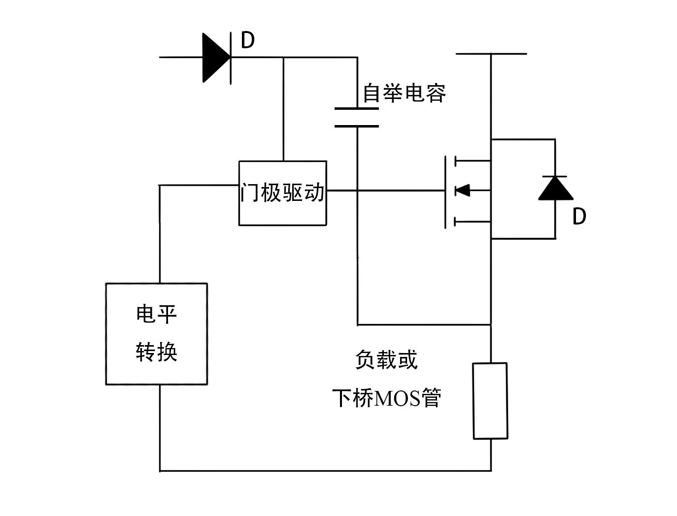 MOS管 電動自行車無刷直流電機(jī)控制器